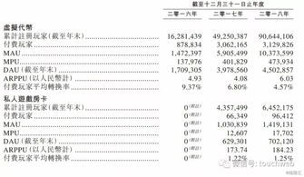 家鄉(xiāng)互動(dòng) 港交所上市的線上棋牌游戲巨頭
